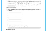 Free Online Advertising Agreement Template: A Comprehensive Guide