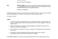 Notice Of Lease Termination
