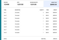 Bakery Invoice Template: A Professional Document For Accurate Billing