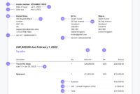 A Comprehensive Guide To European Invoice Template Standards