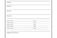 Unit Lesson Plan Template