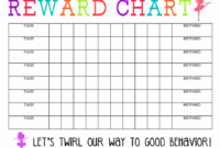 Individualized Achievement Tracking Template