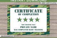 Boot Camp Certificate Template: A Professional Design For Recognizing Achievement
