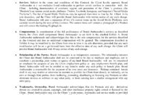 Brand Ambassador Agreement Template