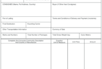 Proforma Invoice Template For FedEx Shipments