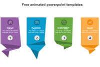 Enhancing Visual Presentations: A Comprehensive Guide To PowerPoint Animation Templates