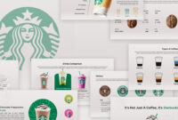A Comprehensive Guide To Starbucks PowerPoint Template Design
