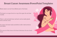 A Comprehensive Guide To Breast Cancer Awareness And Prevention