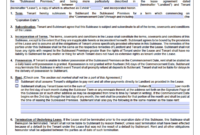Sublease Commercial Agreement Template: A Comprehensive Guide