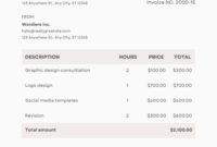 Software Consulting Services Invoice Template