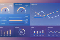 A Comprehensive Free PowerPoint Dashboard Template For Effective Data Visualization