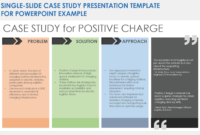 Case Presentation Template For Medical Professionals