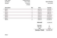 Invoice Template For US Businesses