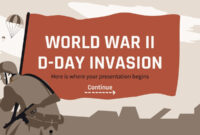 A Comparative Analysis Of Powerpoint Templates For War-Related Presentations