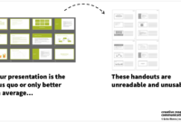 A Comprehensive Presentation Handout Template For Professional Use