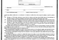 Comprehensive Automobile Warranty Agreement Template