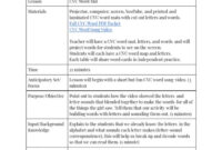 Blank Template For Madeline Hunter Lesson Plans