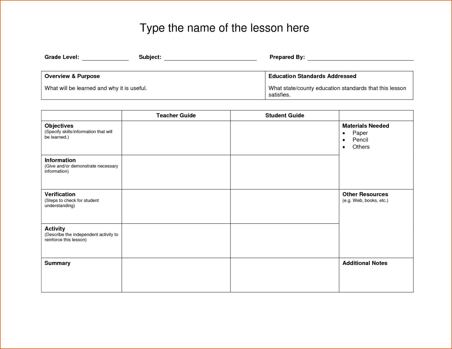 Madeline Hunter Lesson Plan Template Letter Sample Google