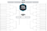 A Template For Predicting The Outcomes Of The NCAA Men’s Basketball Tournament