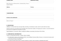 Free Newspaper Advertising Contract Template