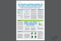 A0 PowerPoint Poster Template: A Versatile Tool For Effective Visual Communication