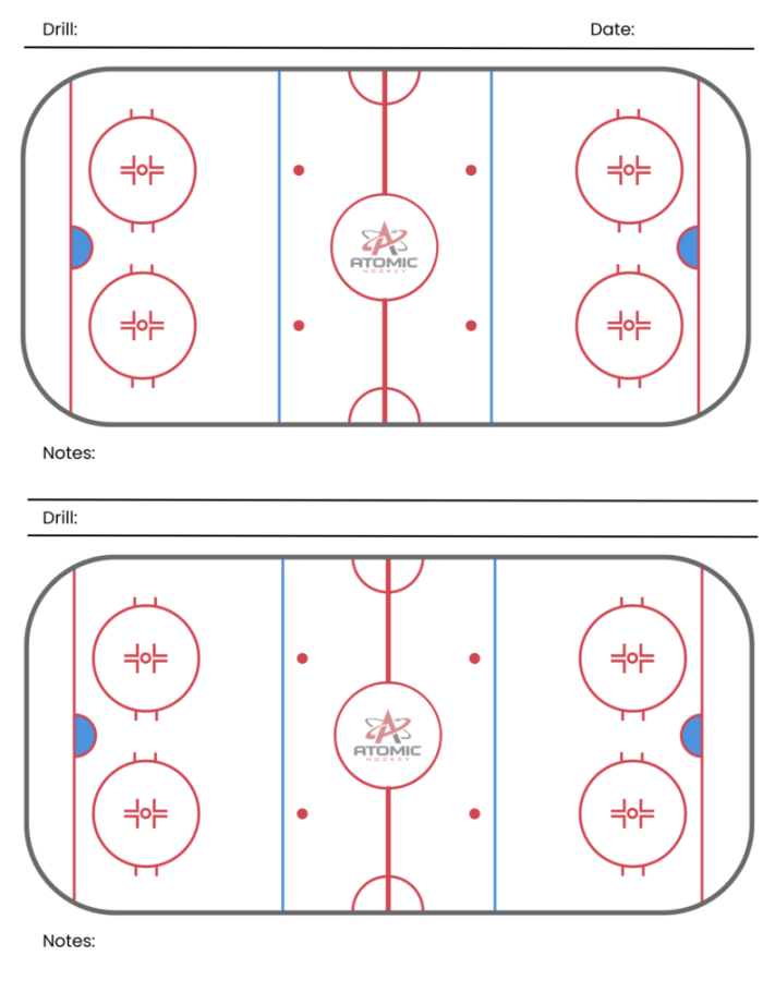 Practice Plan Templates  Atomic Hockey