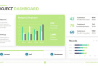 Comprehensive Project Dashboard Template: A Free PowerPoint Resource