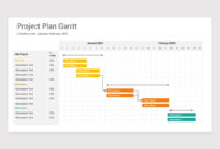 Project Schedule Template: A Visual Guide To Effective Time Management