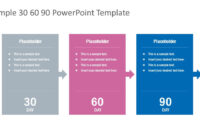 Comprehensive 30-60-90 Day Plan Template For Effective Goal Achievement