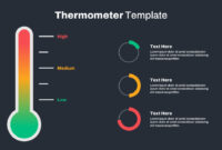 Thermometer PowerPoint Template: A Visual Guide To Temperature Measurement