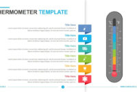 Thermometer Template For PowerPoint Presentations