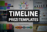 Effective Communication: A Guide To Prezi Presentation Templates