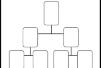 Blank Tree Diagram Template For Organizational Structure