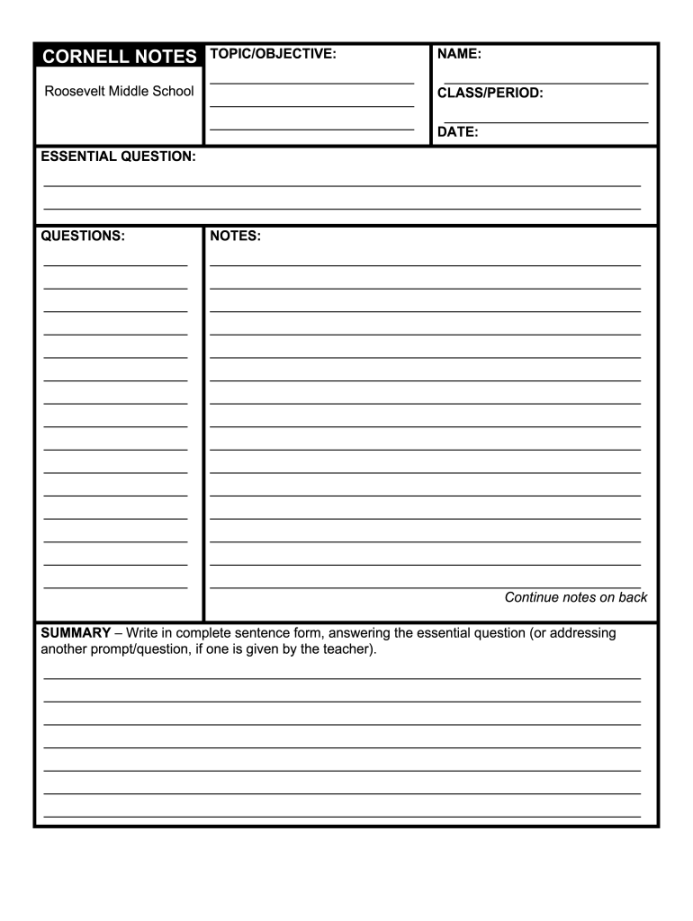 Avid Cornell Notes Printable - Fill Online, Printable, Fillable
