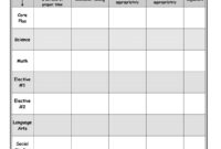 Here’s A Title In Formal English For A Daily Behavior Report Template:

“Daily Behavior Observation Report”