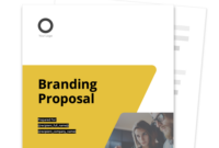 Comprehensive Branding Proposal Template: Elevating Your Brand Identity