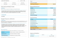 Proposed Budget Template