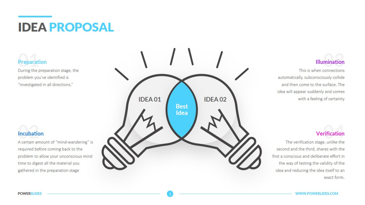 Idea Proposal Template  Download & Edit PPT  PowerSlides™