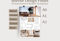 Poster Board Presentation Template: A Guide To Effective Visual Communication