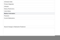 Nursing Home Physician Progress Note Template: A Comprehensive Guide
