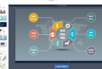 Elevate Your Presentations: A Collection Of Professional Prezi Templates