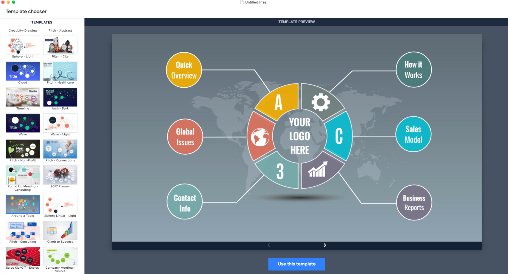 of the best presentation templates for success - Prezi Blog