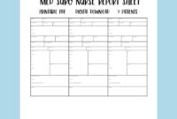 Here’s A Title In Formal English About Med Surg Report Sheet Templates:

“Standardized Med-Surg Report Sheet Templates: A Comprehensive Guide”