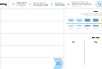 Project Kickoff Meeting Template: A Comprehensive Guide For Successful Project Initiation