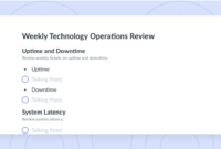 Operations Meeting Template: A Structured Approach To Efficient Decision-Making