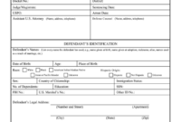 Presentence Investigation Report Template: A Comprehensive Guide For Legal Professionals