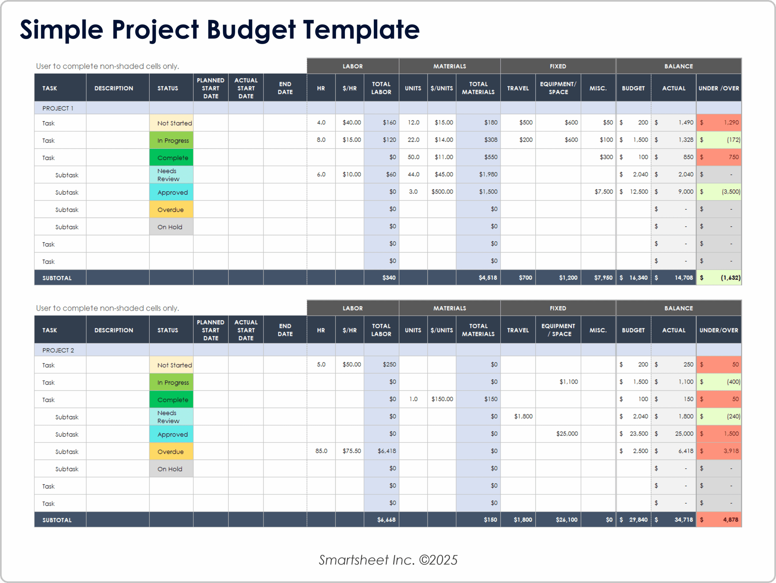budget-template-for-project-management