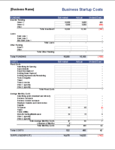 business-start-up-cost-calculation-worksheet-template
