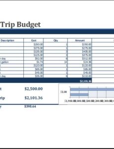 business-trip-budget-template