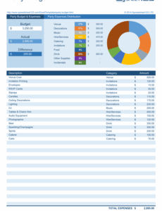 college-party-budget-worksheet-template